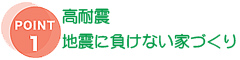 �|�C���g1